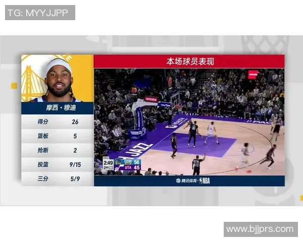 第4节爵士VS魔术 比分94-87爵士领先